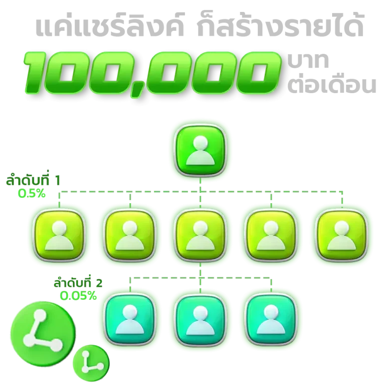 godgaming 168 เว็บตรง